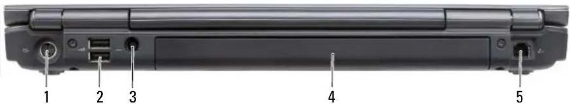 DELL Vostro 1500 PP22L - Back View - 1