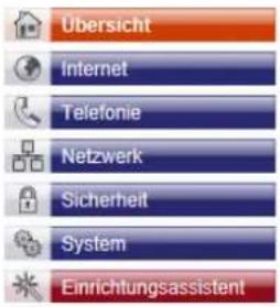 Übersicht Internet Telefonie Netzwerk Sicherheit System Enrichtungsassistent