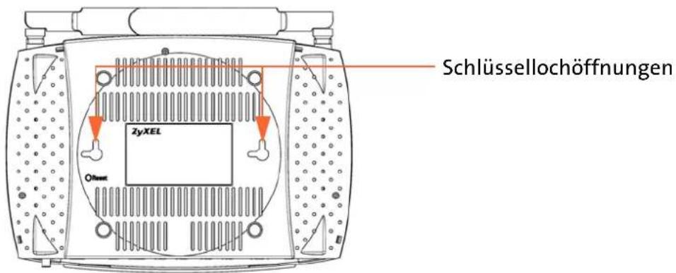 Schlüssellochöffnungen ZyXEL Öffnet