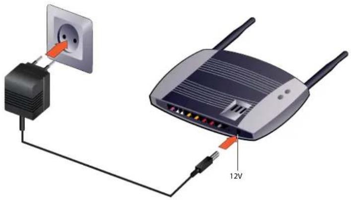 ZYXEL Speedlink 5501 - Installation - 1