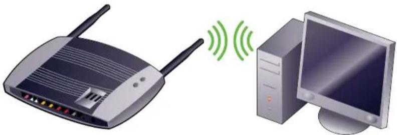 ZYXEL Speedlink 5501 - Verbindung via Funk (WLAN) herstellen - 1