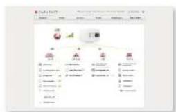 Vodafone EasyBox 904 xDSL - Einstellungen der EasyBox ändern - 2