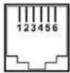 Technicolor TC7200K - Telefon- oder Fax-Anschluss - 1