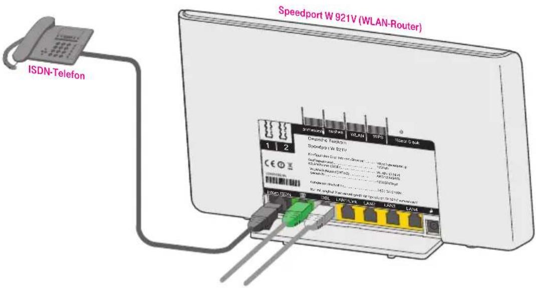 T-Mobile Speedport W 921V - ISDN-Telefone anschließen. - 1