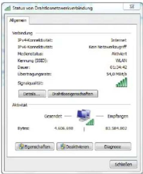 T-Mobile Speedport W 921V - Unter Windows® 7. - 1