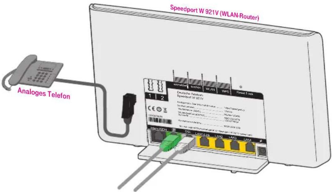 T-Mobile Speedport W 921V - Analoge Telefone anschließen. - 1