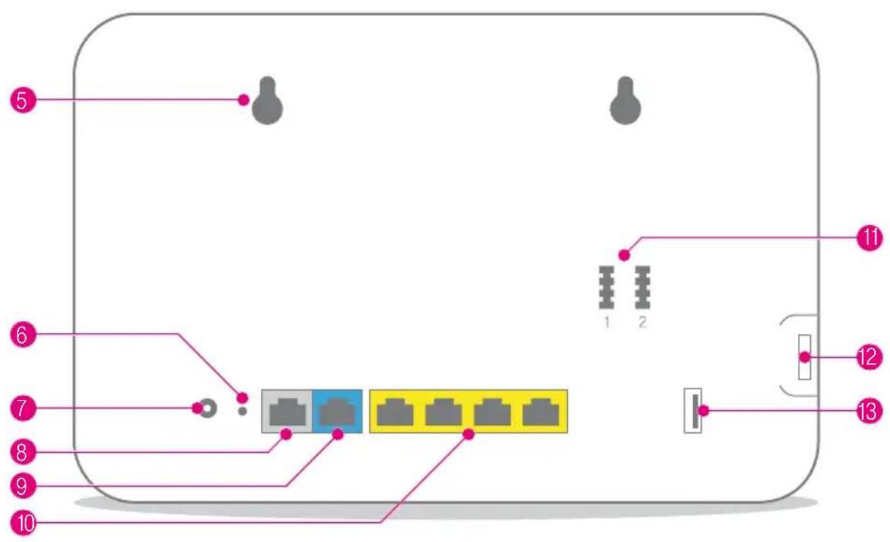 T-Mobile Speedport W 724V - Ihr Speedport in der Übersicht (Fortsetzung) - 1