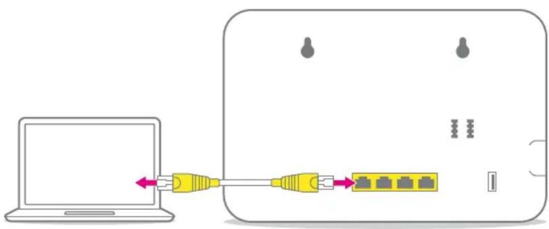 T-Mobile Speedport W 724V - Computer über Kabel anschließen - 1