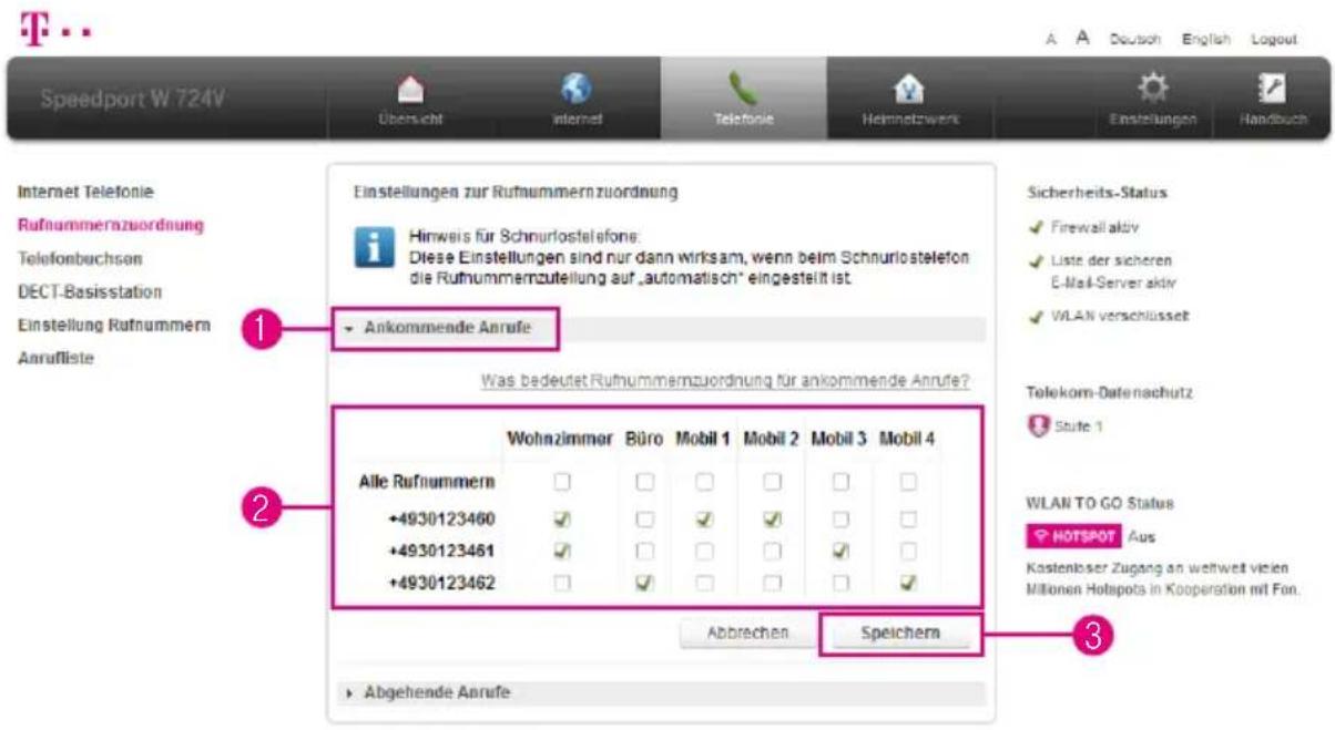 T-Mobile Speedport W 724V - Rufnummernzuordnung für ankommende Anrufe - 1