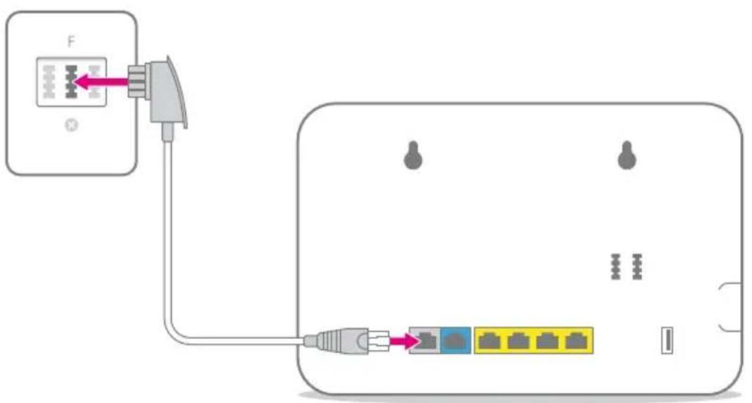 T-Mobile Speedport W 724V - DSL-Kabel anschließen - 1