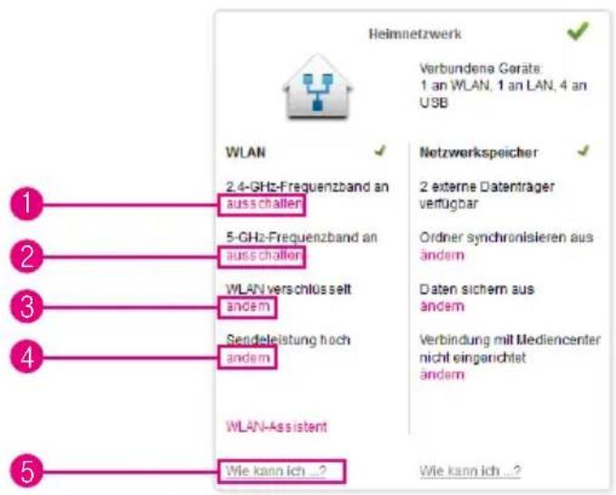 T-Mobile Speedport W 724V - Übersicht der Heimnetzwerk-Einstellungen (WLAN) - 1