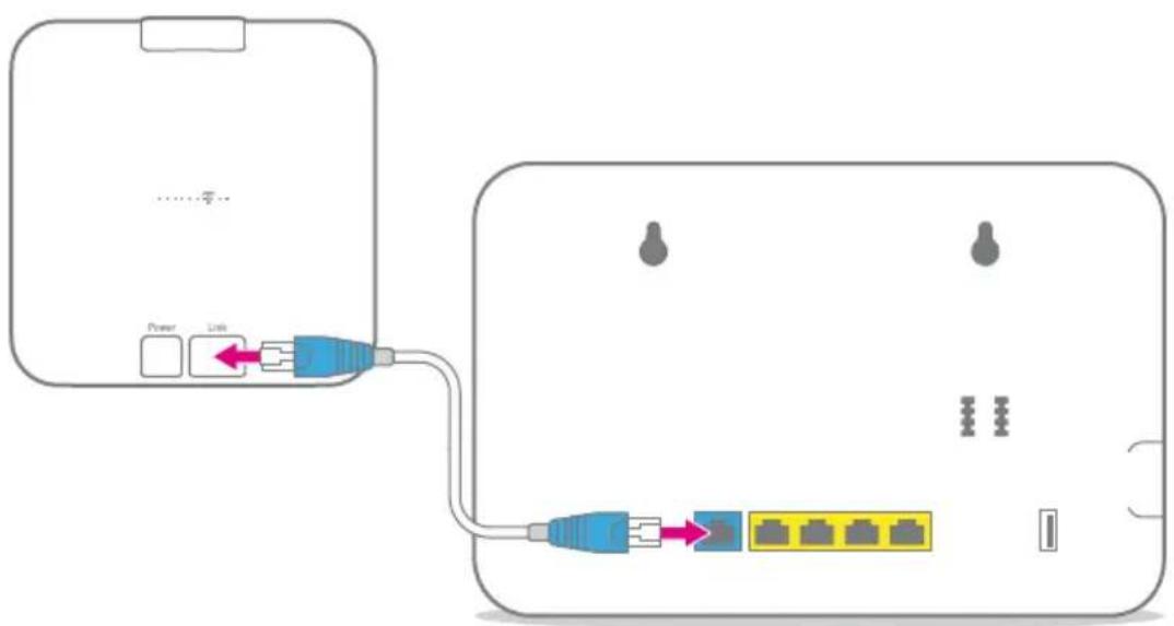 T-Mobile Speedport W 724V - Glasfaser-Modem anschließen - 1