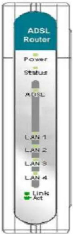 D-LINK DSL-564T - Gehäusevorderseite - 1