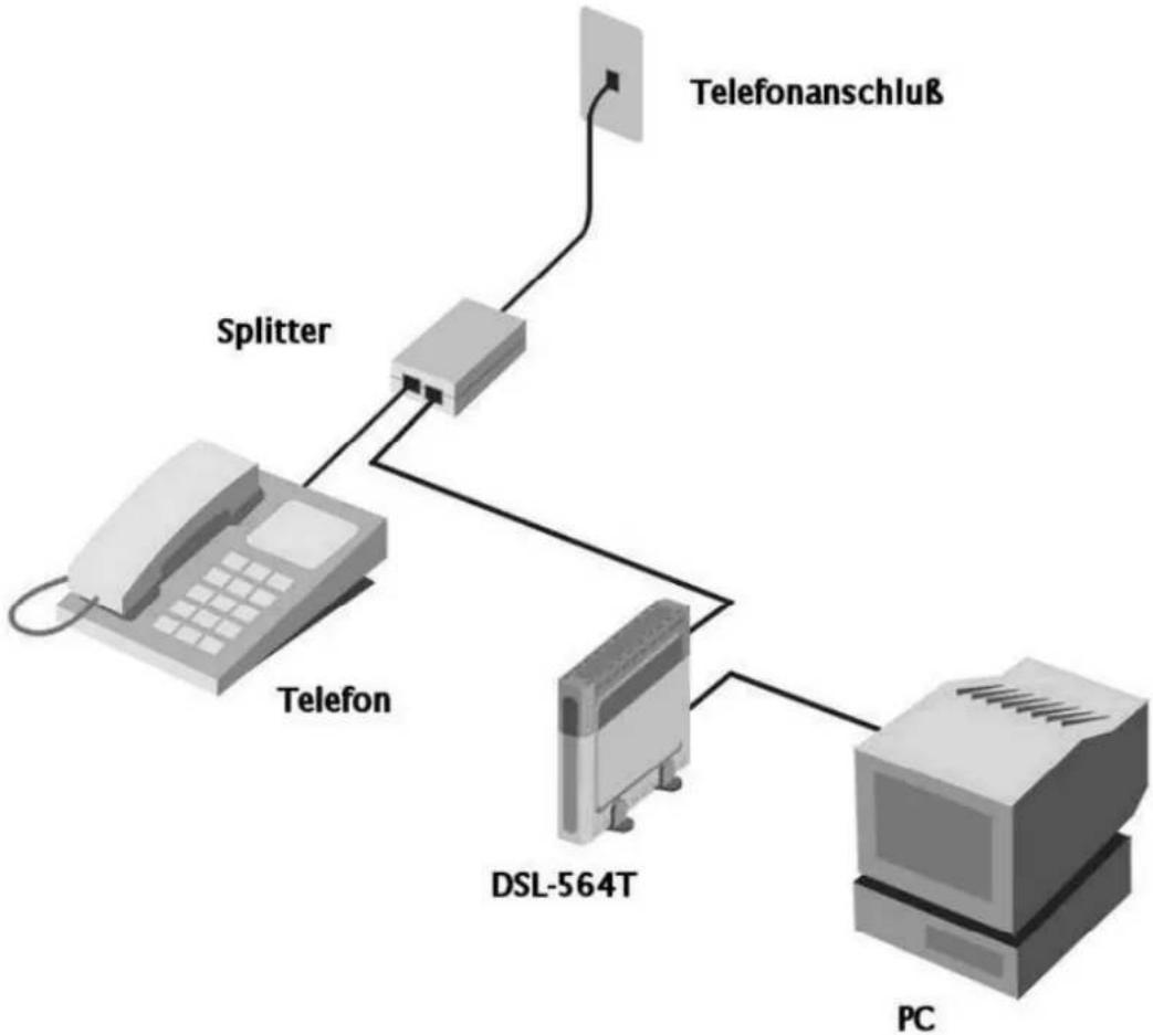 D-LINK DSL-564T - Splitter - 1