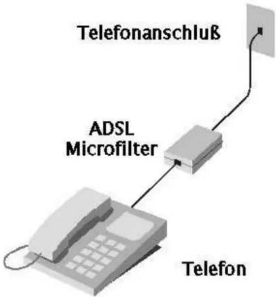 D-LINK DSL-564T - Microfilter (nur für die Schweiz) - 1