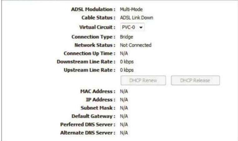 ADSL Modulation : Multi-Mode Cable Status : ADSL Link Down Virtual Circuit : PVC-0 ▼ Connection Type : Bridge Network Status : Not Connected Connection Up Time : N/A Downstream Line Rate : 0 kbps Upstream Line Rate : 0 kbps DHCP Renew DHCP Release MAC Address : N/A IP Address : N/A Subnet Mask : N/A Default Gateway : N/A Perferred DNS Server : N/A Alternate DNS Server : N/A