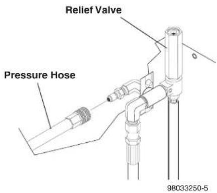 Hotsy 926N - Pressure Hose, Wand and Wand Holder - 1