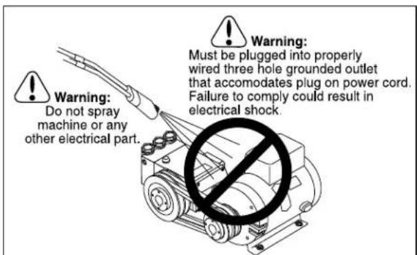 Hotsy 926N - IMPORTANT SAFETY INFORMATION - 3