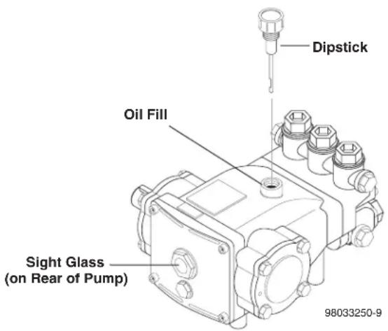 Hotsy 926N - Pump - 1