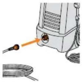 VAX PowerWash VPW1 - Preparing your pressure washer for use - 1