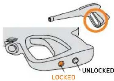LOCKED UNLOCKED