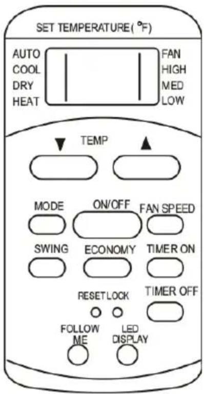 SET TEMPERATURE(°F) AUTO COOL DRY HEAT FAN HIGH MED LOW TEMP MODE ON/OFF FAN SPEED SWING ECONOMY TIMER ON RESETLOCK TIMER OFF FOLLOW LED ME DISPLAY