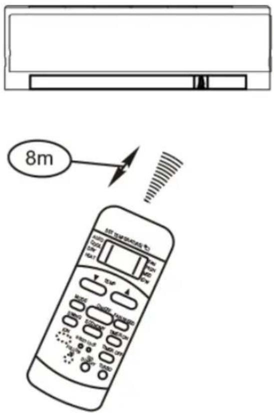 Anslut 417-060 - pLASSERING - 1