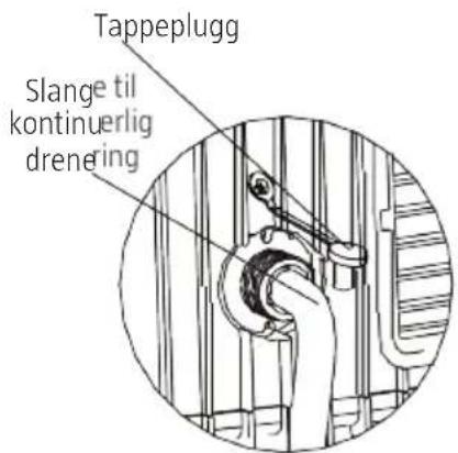 Anslut 417-060 - MONTERING AV DRENERING - 2