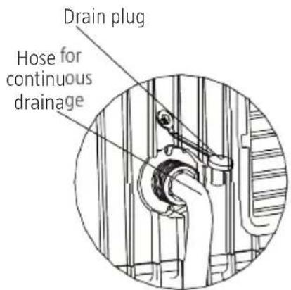 Drain plug Hose for continuous drainage