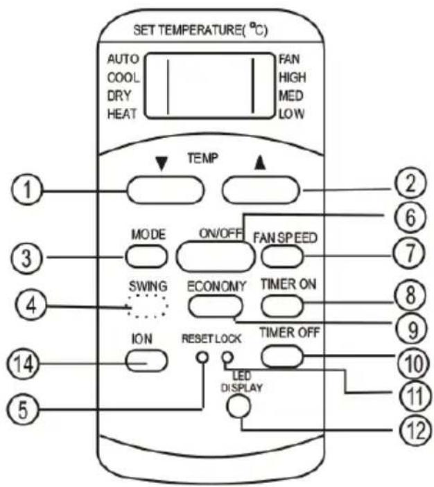 Anslut 417-060 - ECONOMY (SLEEp) - 1