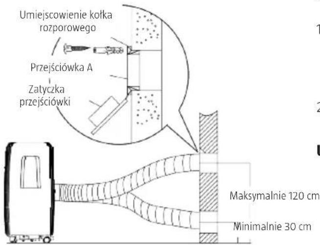 Anslut 417-060 - LOKALIZACJA - 1