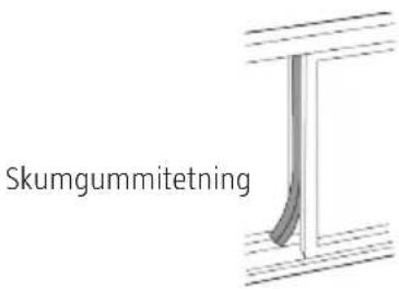 Skumgummitetning