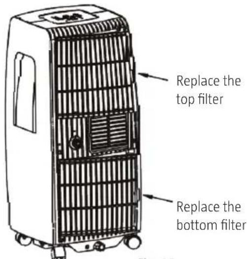 Replace the top filter Replace the bottom filter
