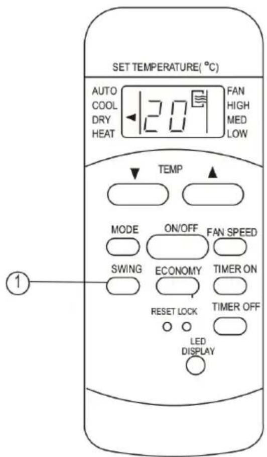 SET TEMPERATURE(°C) AUTO COOL DRY HEAT 120 FAN HIGH MED LOW TEMP MODE ON/OFF FAN SPEED SWING ECONOMY TIMER ON RESET LOCK TIMER OFF LED DISPLAY ①