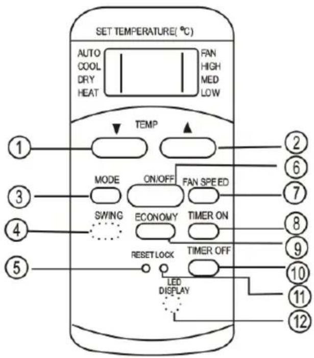 Anslut 417-060 - TEMpERATURVISNING - 1