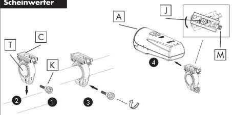 Scheinweiter T C K ② ① ③ ④ ⑤ A J M