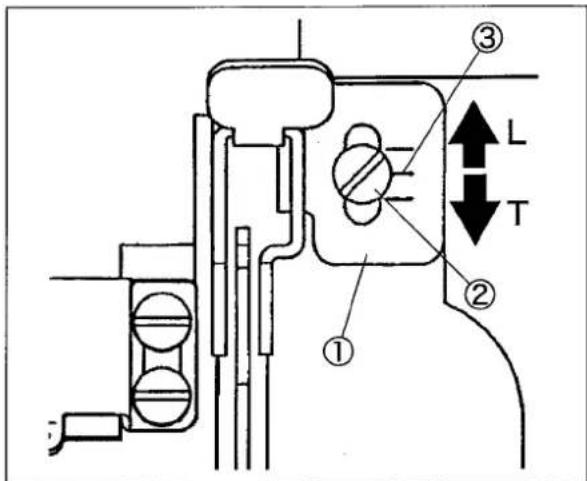 Yamato Z7000SD-8 class - Needle thread tension for overlock stitch - 2