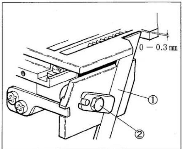 Yamato Z7000SD-8 class - Height of lower knife - 1