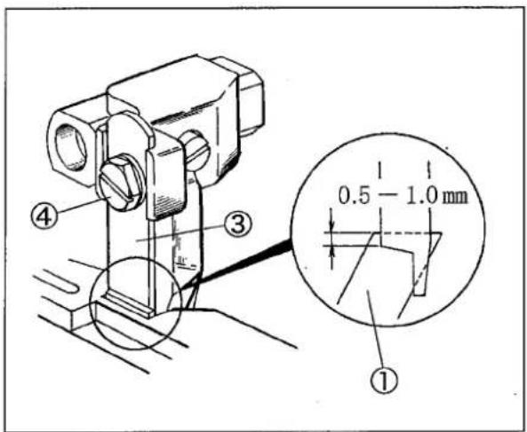 Yamato Z7000SD-8 class - Height of upper knife (flat type) - 1