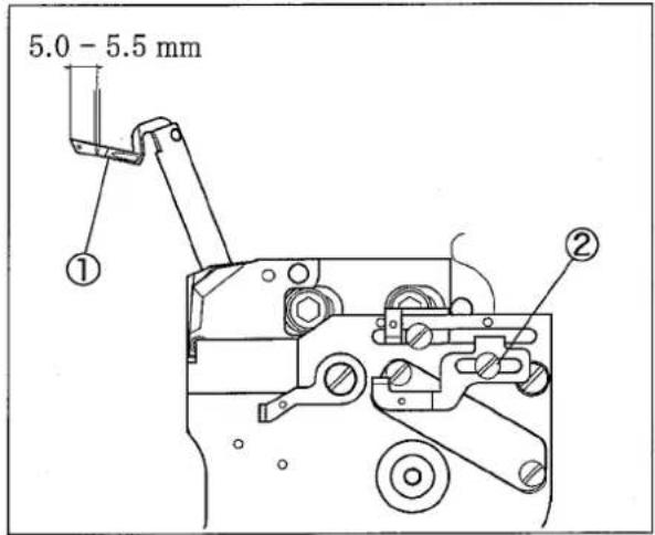 Yamato Z7000SD-8 class - Front-and-rear position of upper looper - 2