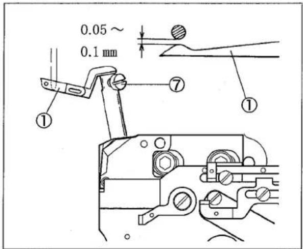 Yamato Z7000SD-8 class - Front-and-rear position of upper looper - 1