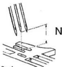 Yamato Z7000SD-8 class - Distance between needle and lower looper - 4