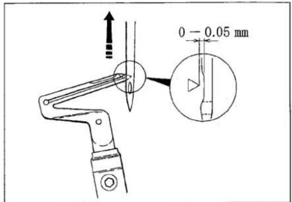 Yamato Z7000SD-8 class - 2-needle overlock stitch on Z7020SD-8 and Z7520SD-8 classes: - 1