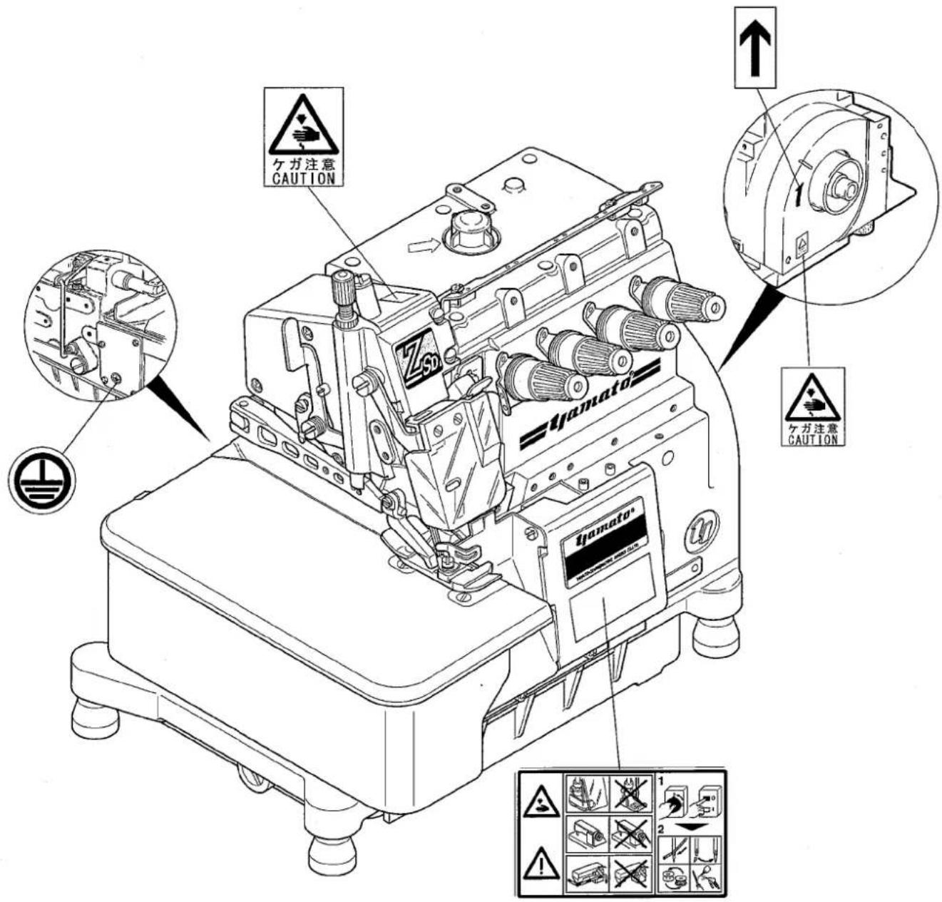 Yamato Z7000SD-8 class - Warning labels on sewing machines - 7