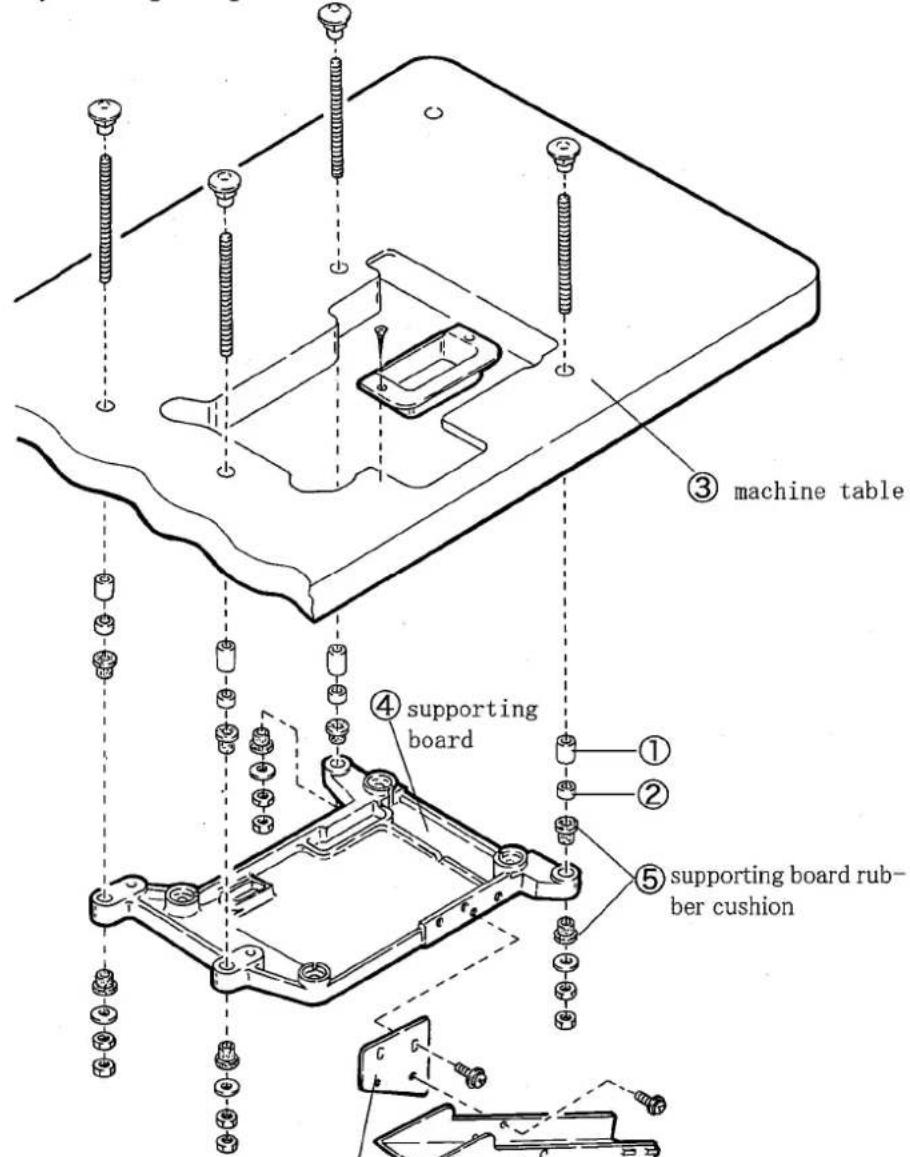 Yamato Z7000SD-8 class - Installation - 1