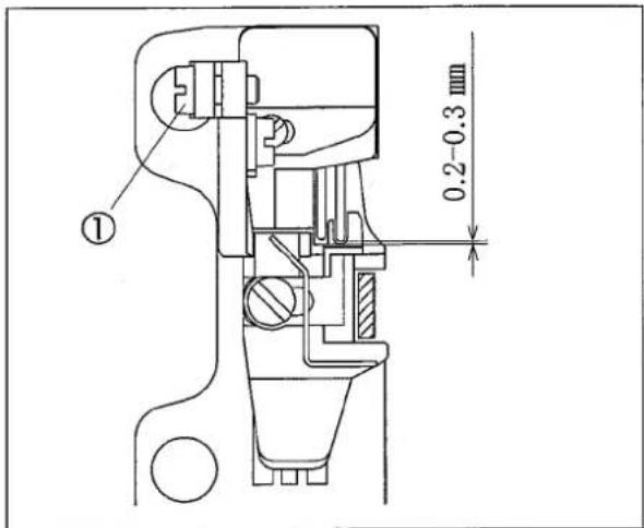 Yamato Z7000SD-8 class - Position of presser foot - 1