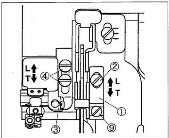 Yamato Z7000SD-8 class - Needle thread tension for double chainstitch - 2