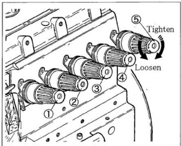 Yamato Z7000SD-8 class - Adjusting thread tension - 3