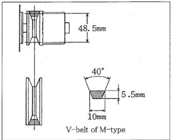 Yamato Z7000SD-8 class - Belt - 1