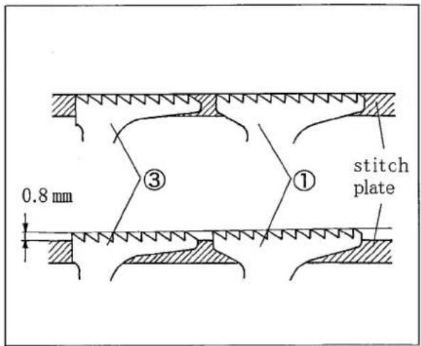 Yamato Z7000SD-8 class - NOTE - 4